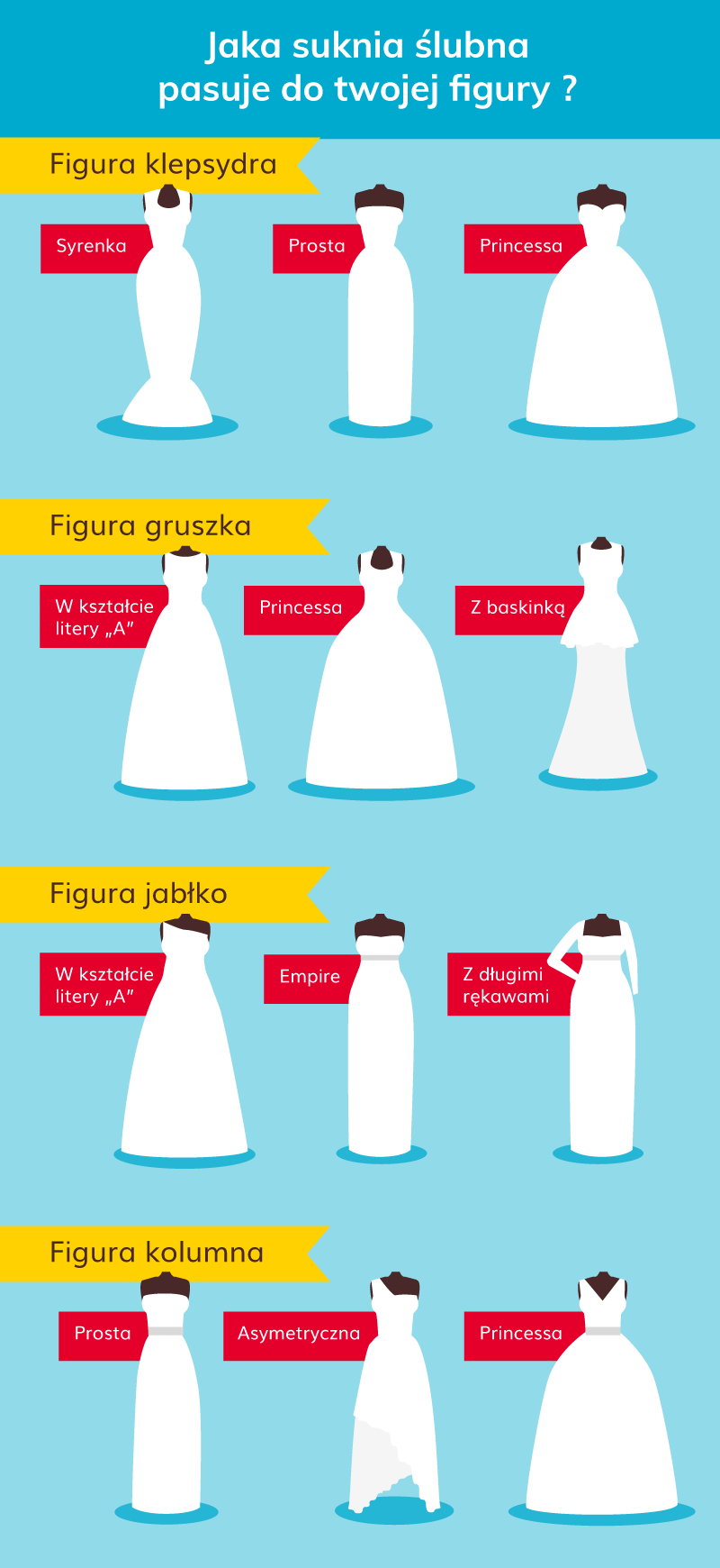  Ślub cywilny – suknia ślubna