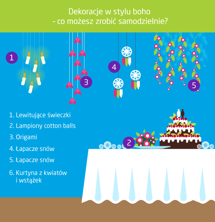 Pomysły na dekoracje ślubne w stylu boho DIY